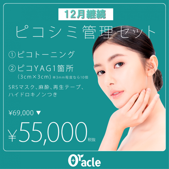 11月CP ハリ・引締め管理