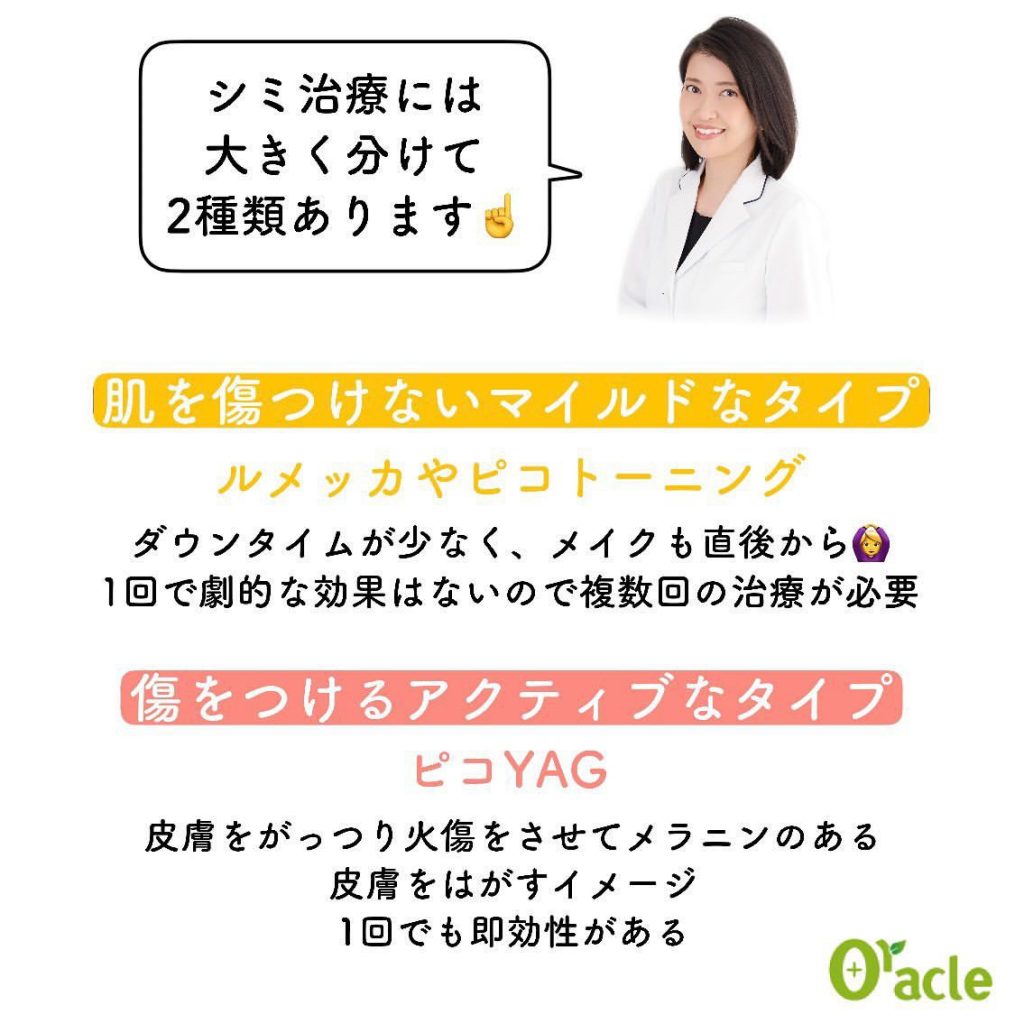 timeline_20220825_134215